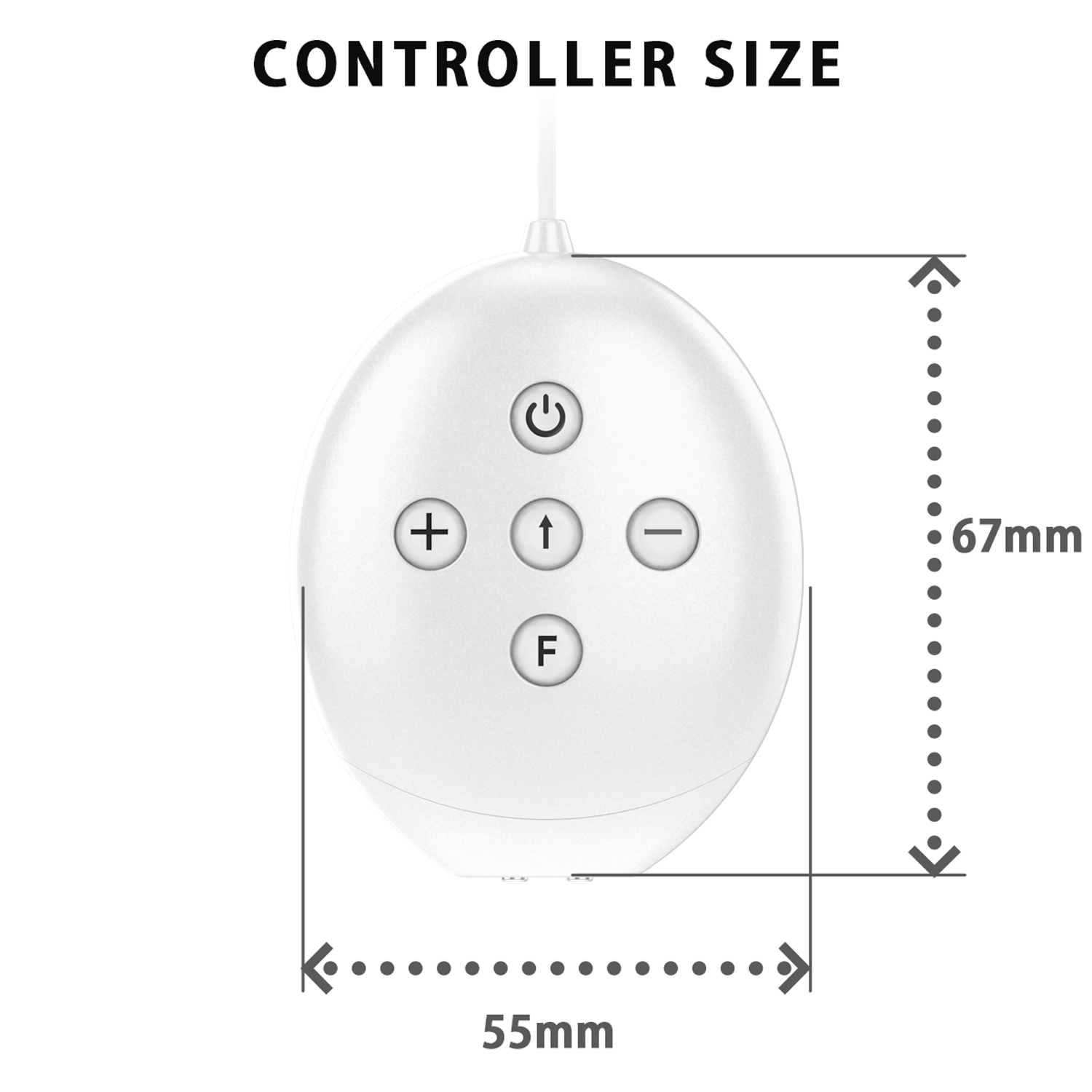 IoST Index: SSI Japan - KIZUNA smart controller